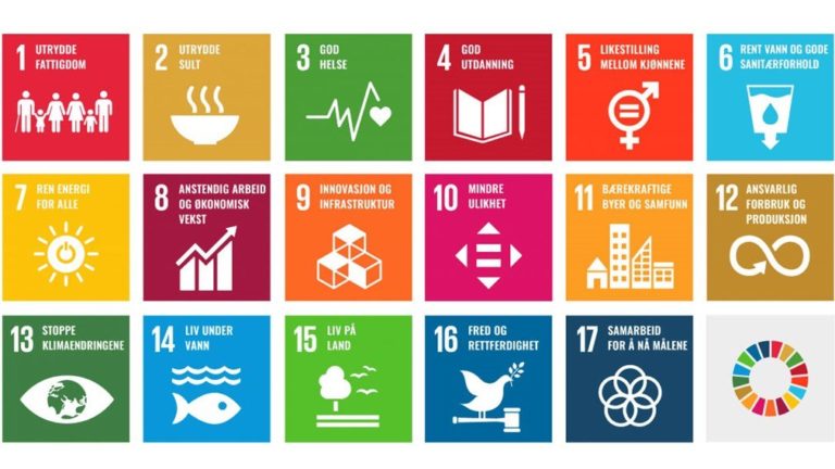 Plansje med 17 bærekraftsmål ikoner og titler