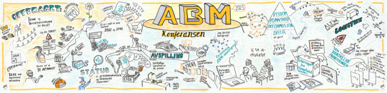 Et tegnet referat fra ABM-konferansen 2023