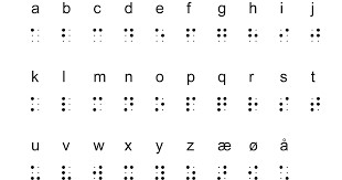 Punktskrift-alfabetet