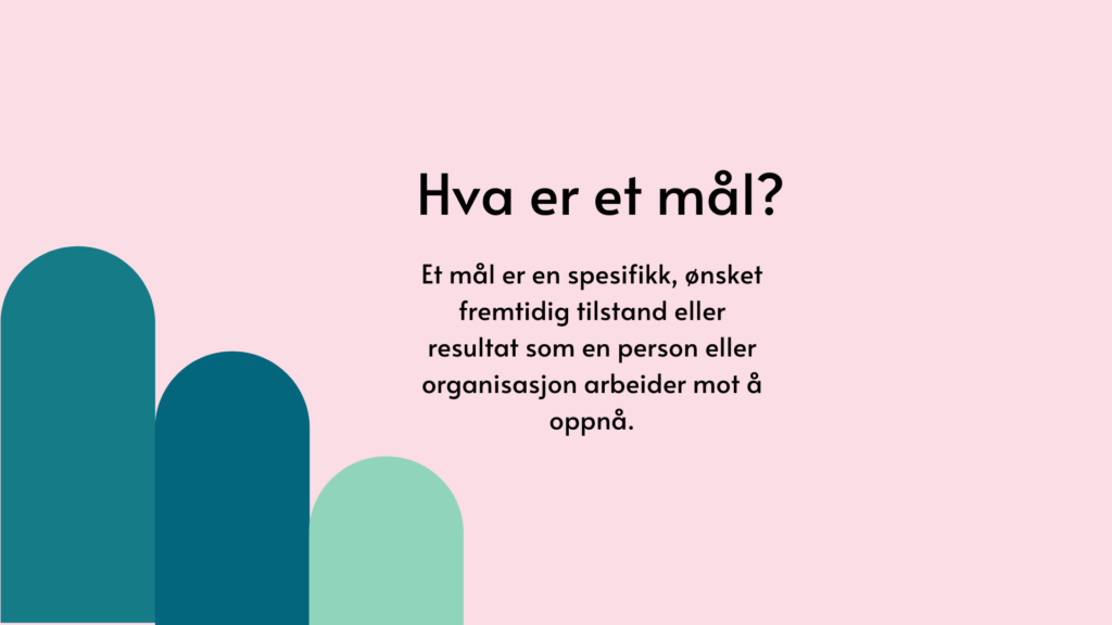 Hva er et mål? Et mål er en spesifikk, ønsket fremtidig tilstand eller resultat som en person eller organisasjon arbeider mot å oppnå.