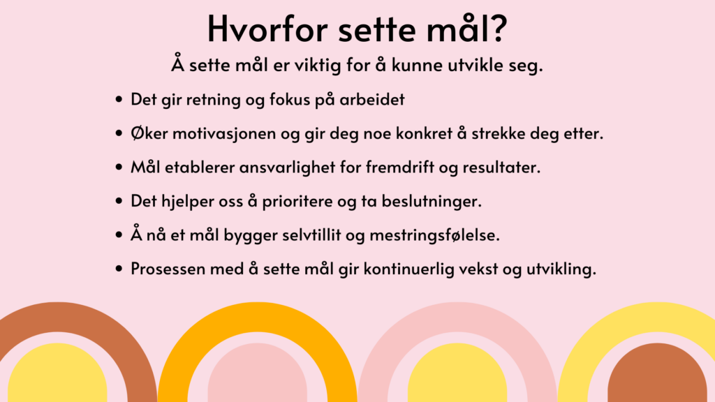 Hvorfor sette seg må? Det gir retning og fokus på arbeidet Øker motivasjonen og gir deg noe konkret å strekke deg etter. Mål etablerer ansvarlighet for fremdrift og resultater. Det hjelper oss å prioritere og ta beslutninger. Å nå et mål bygger selvtillit og mestringsfølelse. Prosessen med å sette mål gir kontinuerlig vekst og utvikling.