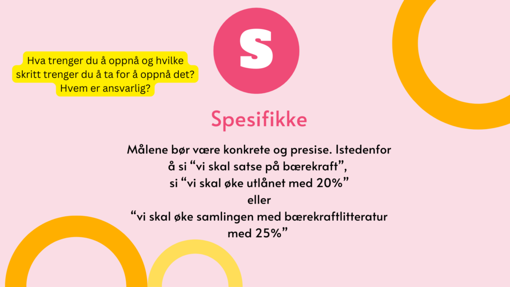 Spesifikke. Målene bør være konkrete og presise. Istedenfor å si “vi skal satse på bærekraft”, si “vi skal øke utlånet med 20%” eller “vi skal øke samlingen med bærekraftlitteratur med 25%”